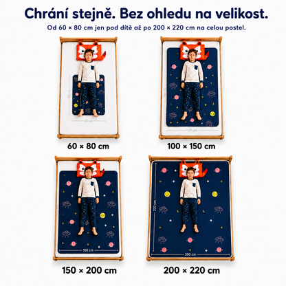 SucháNoc – nepromokavá tréninková podložka