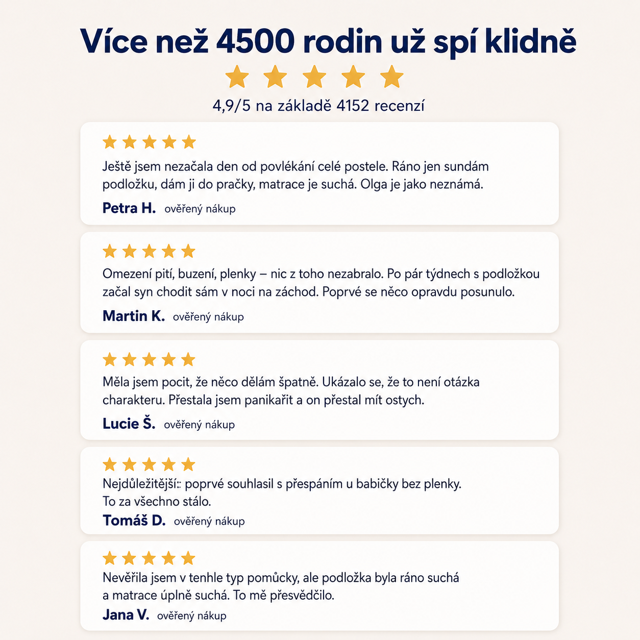 SucháNoc – nepromokavá tréninková podložka