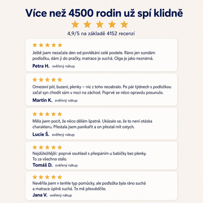 SucháNoc – nepromokavá tréninková podložka